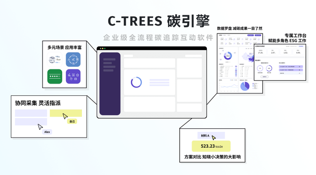 南京|36氪首发 | 深耕双碳建筑细分赛道，「续翼建筑科技」想成为碳排放综合治理的数字化基础设施