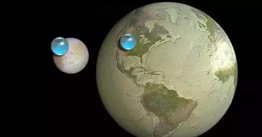 地球上水多和木卫二相比,简直不值一提