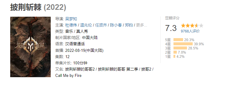 张智霖|难怪《披哥2》口碑下滑,明明不熟还刻意煽情,看了让人尴尬症都犯了