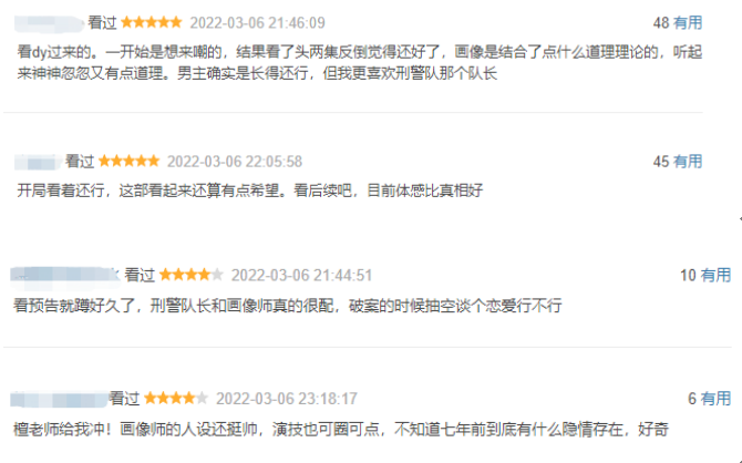 佟丽娅|秦海璐新剧开播，仅4集飙升榜第一，豆瓣几乎无差评，能成剧王吗