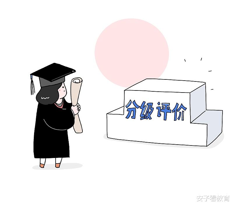 评价指南|普通高中的“双减”来了，《评价指南》能否让高中教育回归？
