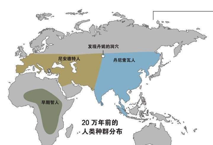 现代人类有尼安德特人和丹尼索瓦人的基因,这是怎么回事?