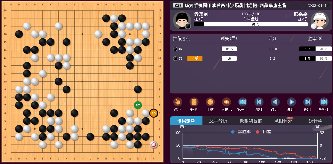 柯洁|芈昱廷“复仇”柯洁助江苏晋级 围甲主将丁浩立功