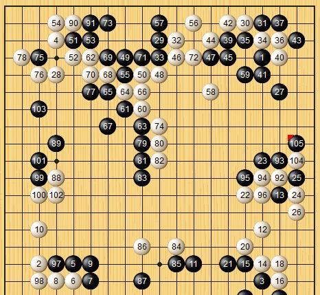唐韦星|天元赛，唐长老“色诱”屠晓宇，轻轻松松取得大优局势？