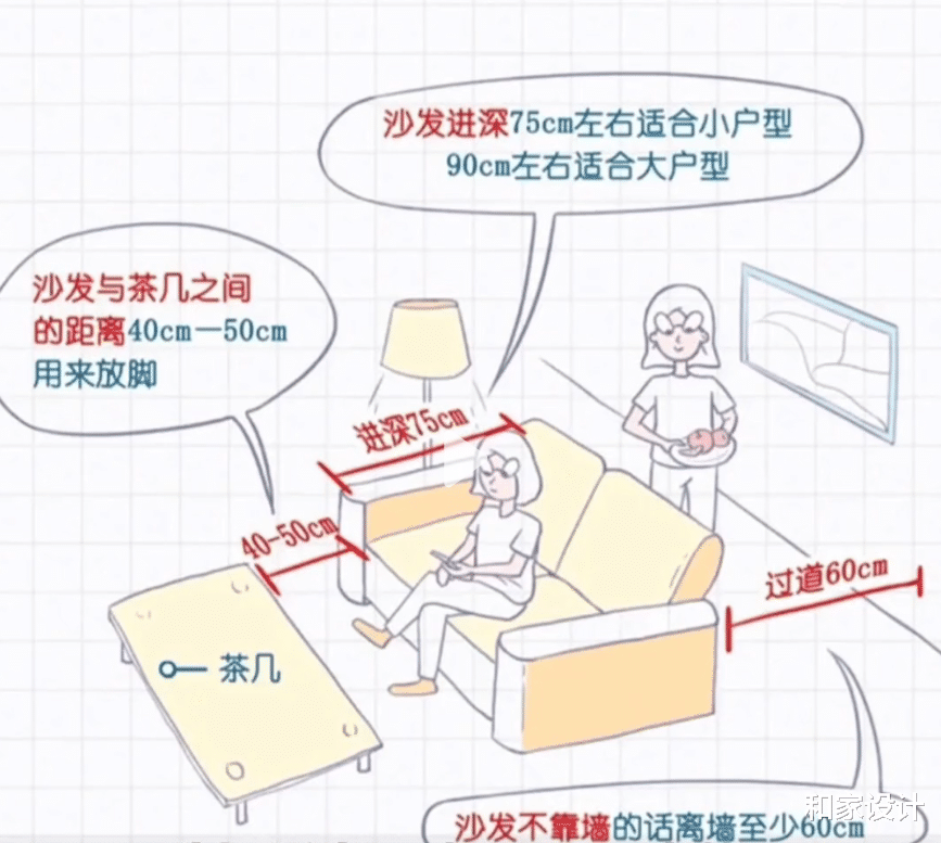 客厅沙发怎么选才能不翻车? 一定要理性消费,选择适合自己的家具