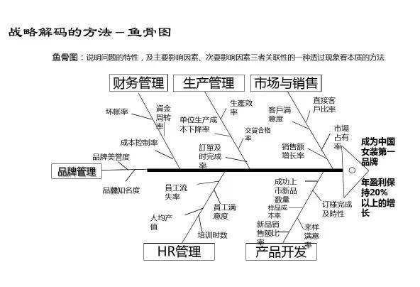 警察荣誉|工作几年后,你应该意识到的职场道理