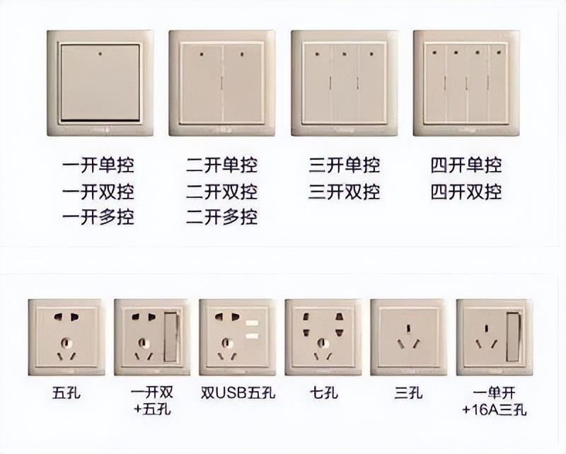 关于装修水电改造：看看过来人的血泪教训，看完装修不返工