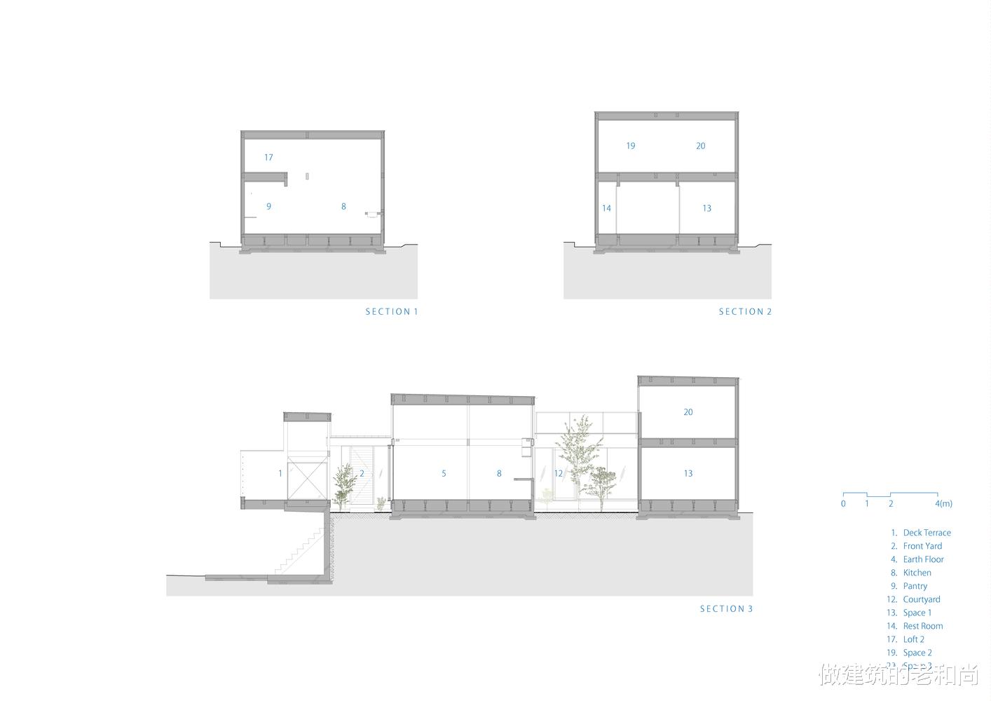 狭长地块上的住宅设计：置入庭院空间是关键
