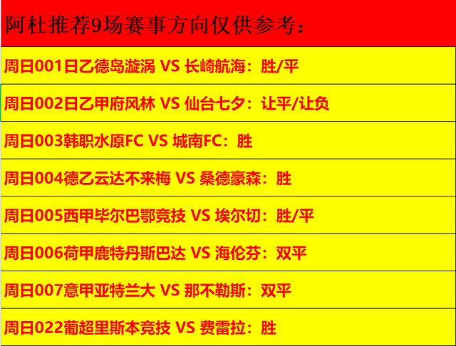 里斯本竞技|04/03阿杜免费分析近10中8：里斯本竞技交锋碾压本场继续大胜？