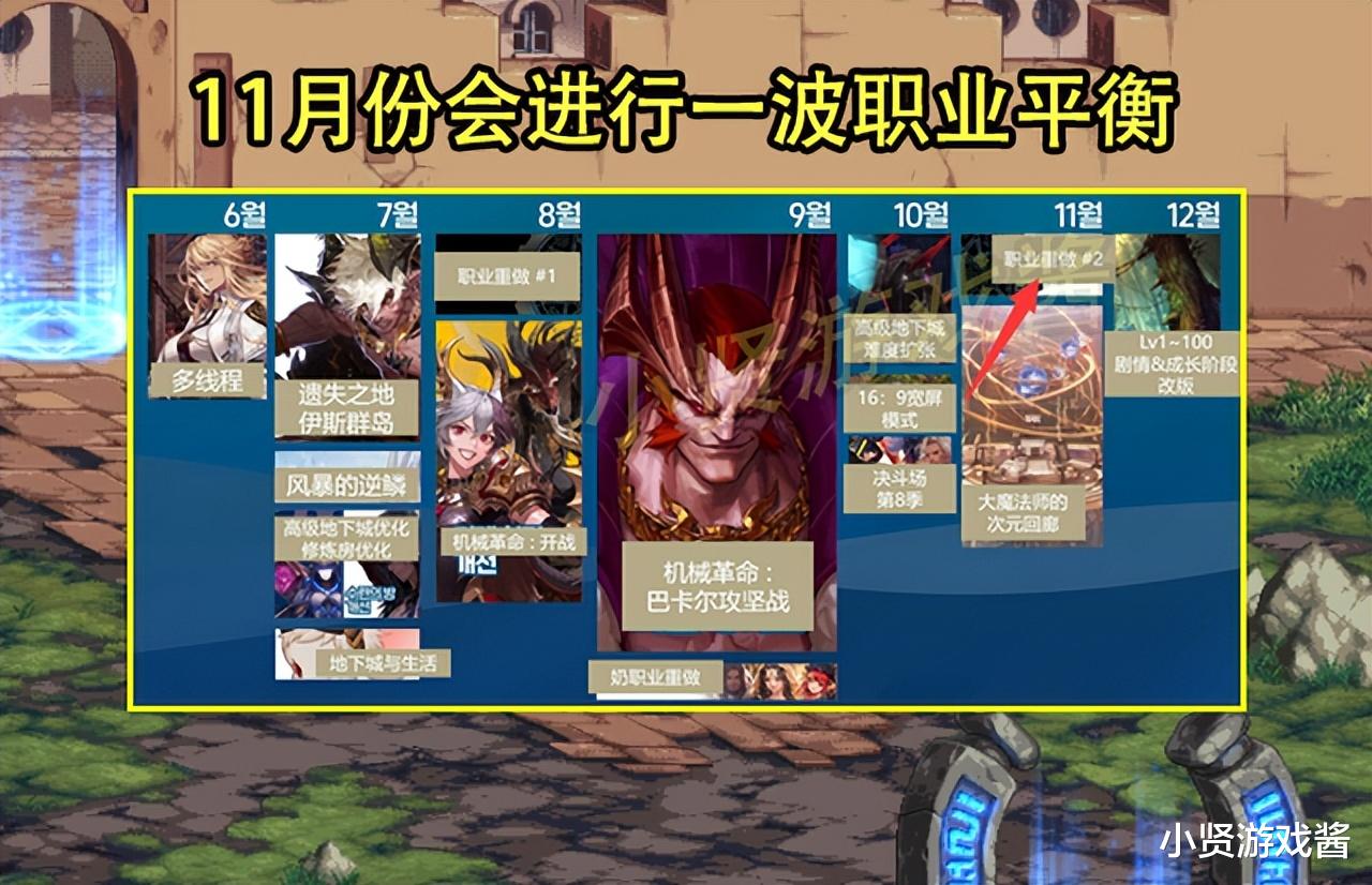 衬衫|DNF:110版本还未加强的14个职业!3个已无望,2个重做可能性高