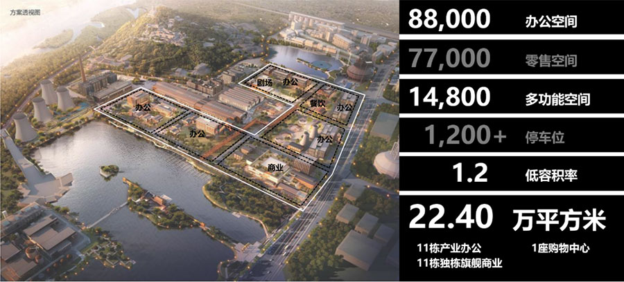 河源|城市更新背景下的工业厂房旧改路径