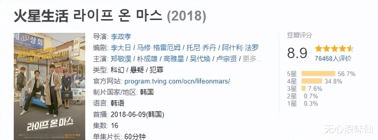 韩剧|近5年口碑最好的8部悬疑韩剧，最高分飙到9.2分，你追过哪几部？