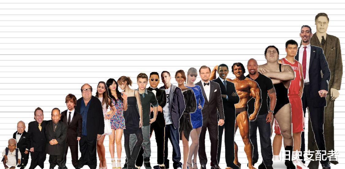 运动 25张震撼的对比照，每一张都让人大开眼界