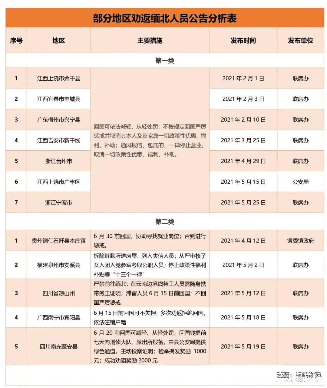 19岁女子被圈养,现场惨烈视频曝光:光鲜亮丽背后,血泪横飞