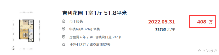 安徽|大行情套小行情！天津二手房，又變了！