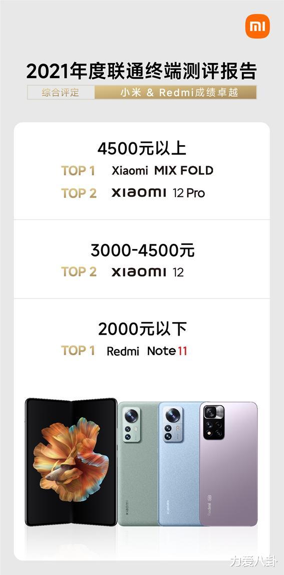 华为|老美打开潘多拉魔盒，中国联通公布数据，美院士：制裁华为的代价