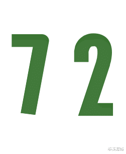 峨眉|莫向临邛去丨在户外天堂川西竹海,这些数字代表什么