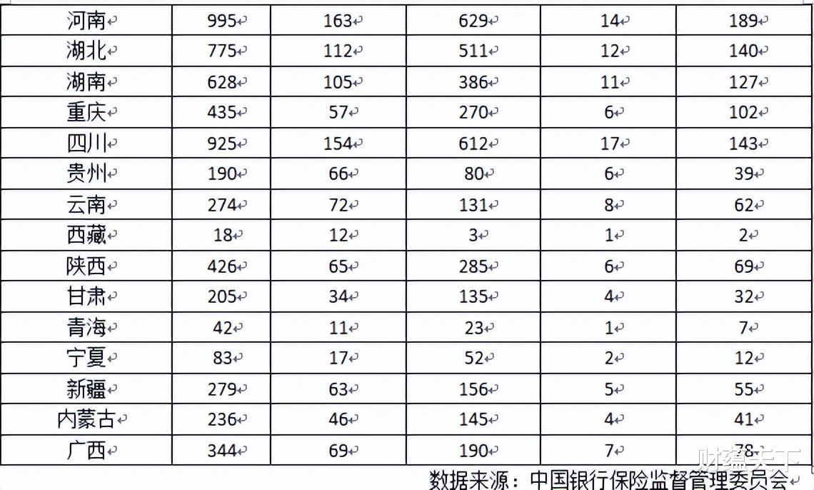 死亡率|刚入职场就来996，还是买个保险吧