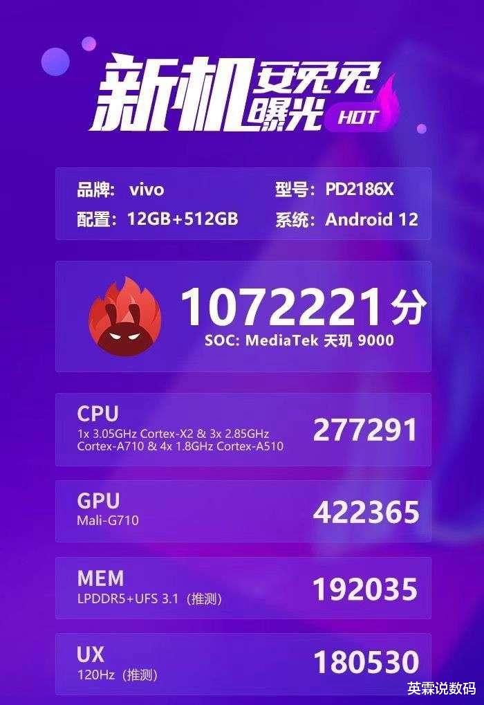 vivo|天玑9000旗舰vivo X80系列将至!或采用V1芯片+支持游戏超分