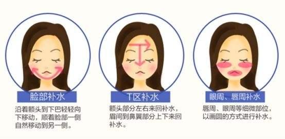 彭小苒 每月花几千块护肤，我终于烂脸了