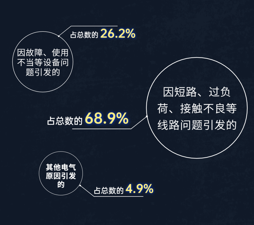 “冻”真格，这件事要注意！