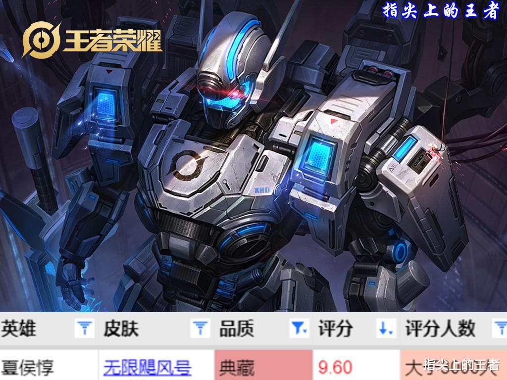 武则天 抽到水晶不知道换谁?十款典藏皮肤评分公布,谁才是良心之作?