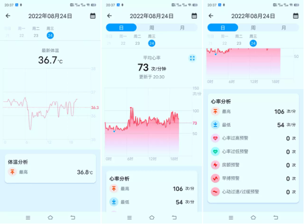 Java|体温心率+百种运动+蓝牙通话，TicWatch GTH 2智能手表性价比爆棚