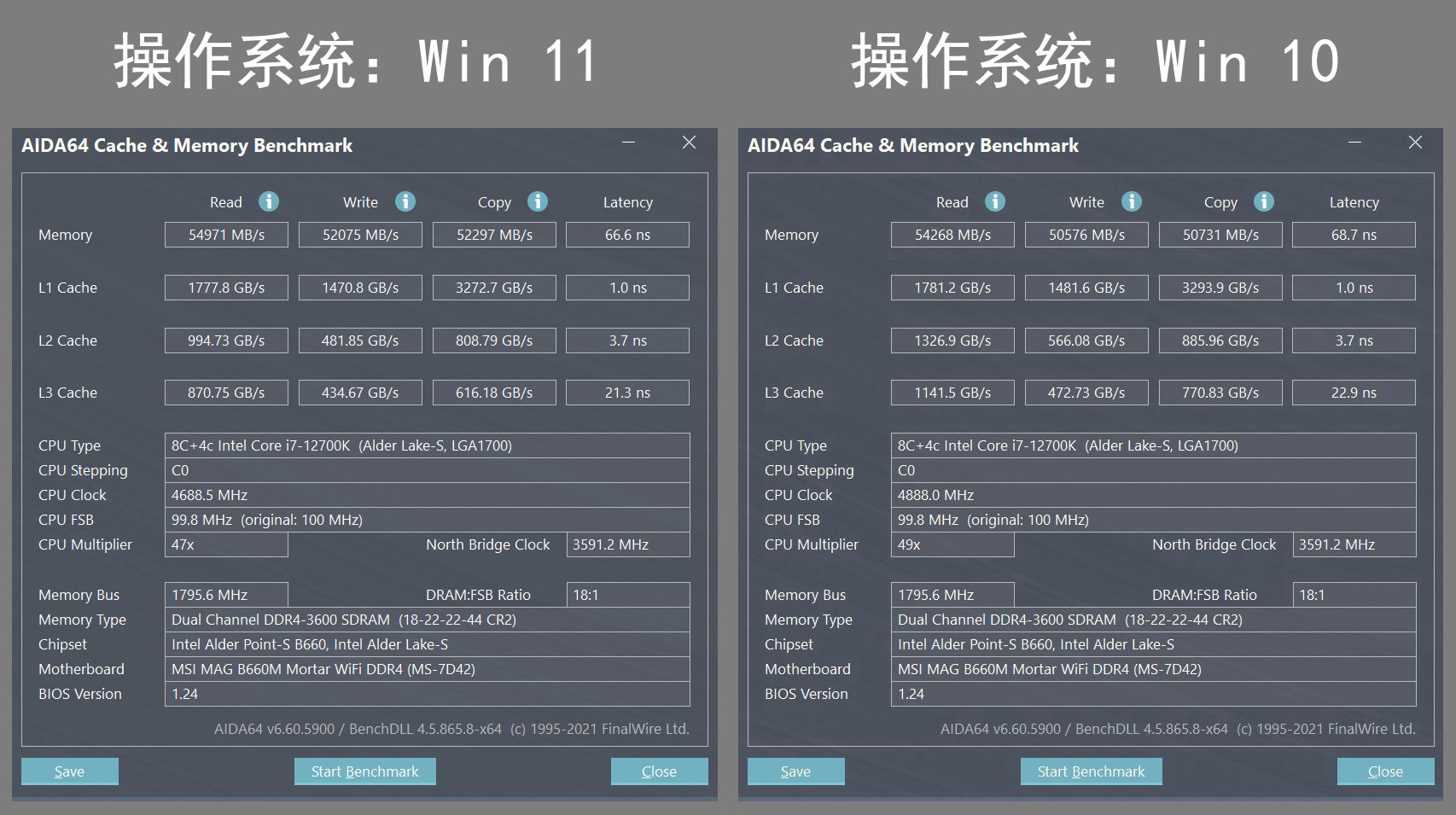 Windows11|装一台（伪）小钢炮主机，测测win10和win11的区别大不大