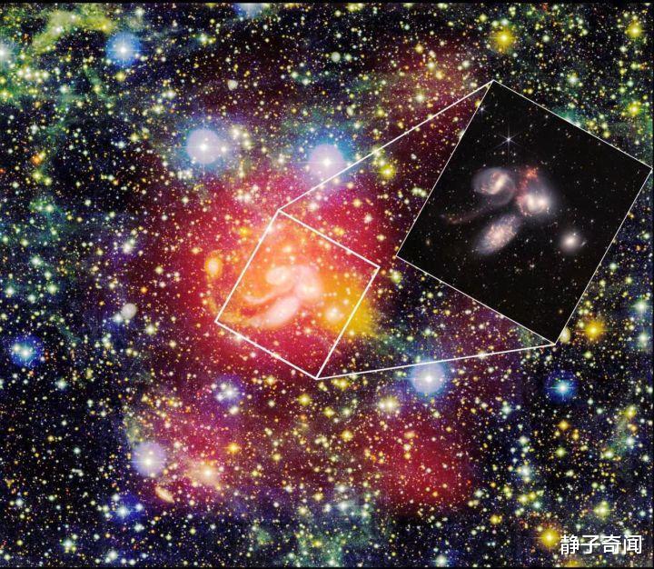 “中国天眼”新成果：发现宇宙最大氢气团，比银河系还大了20倍