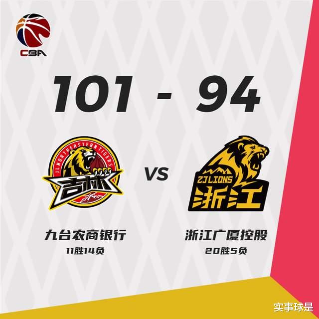 多米尼克·琼斯|这边25+7，那边18+16！CBA东北虎复仇广厦，2位琼斯同场竞技