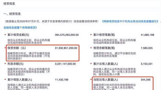 胡军|又一款理财软件暴雷，涉及390亿，胡军被举报，王一博受牵连