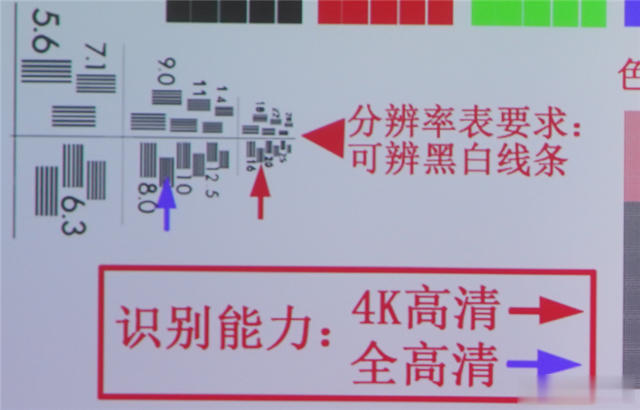 京东|3000元档画质最佳！当贝投影NEW D3X评测：同价位无敌手