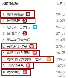 莫小棋|预言全部成现实，她们的嘴是开过光吗？