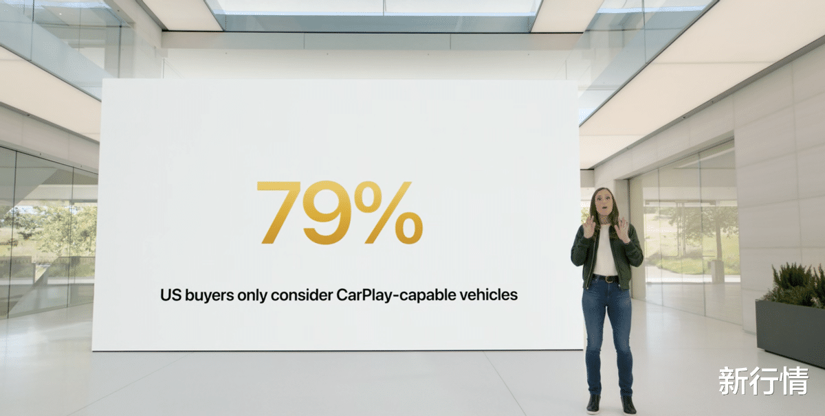 苹果|苹果宣战新行业!新一代CarPlay要让所有车都变成“苹果车”