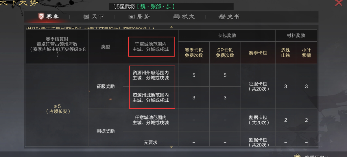 率土之滨:平民最好拿征服的剧本!只要落地选的好,躺着都征服!
