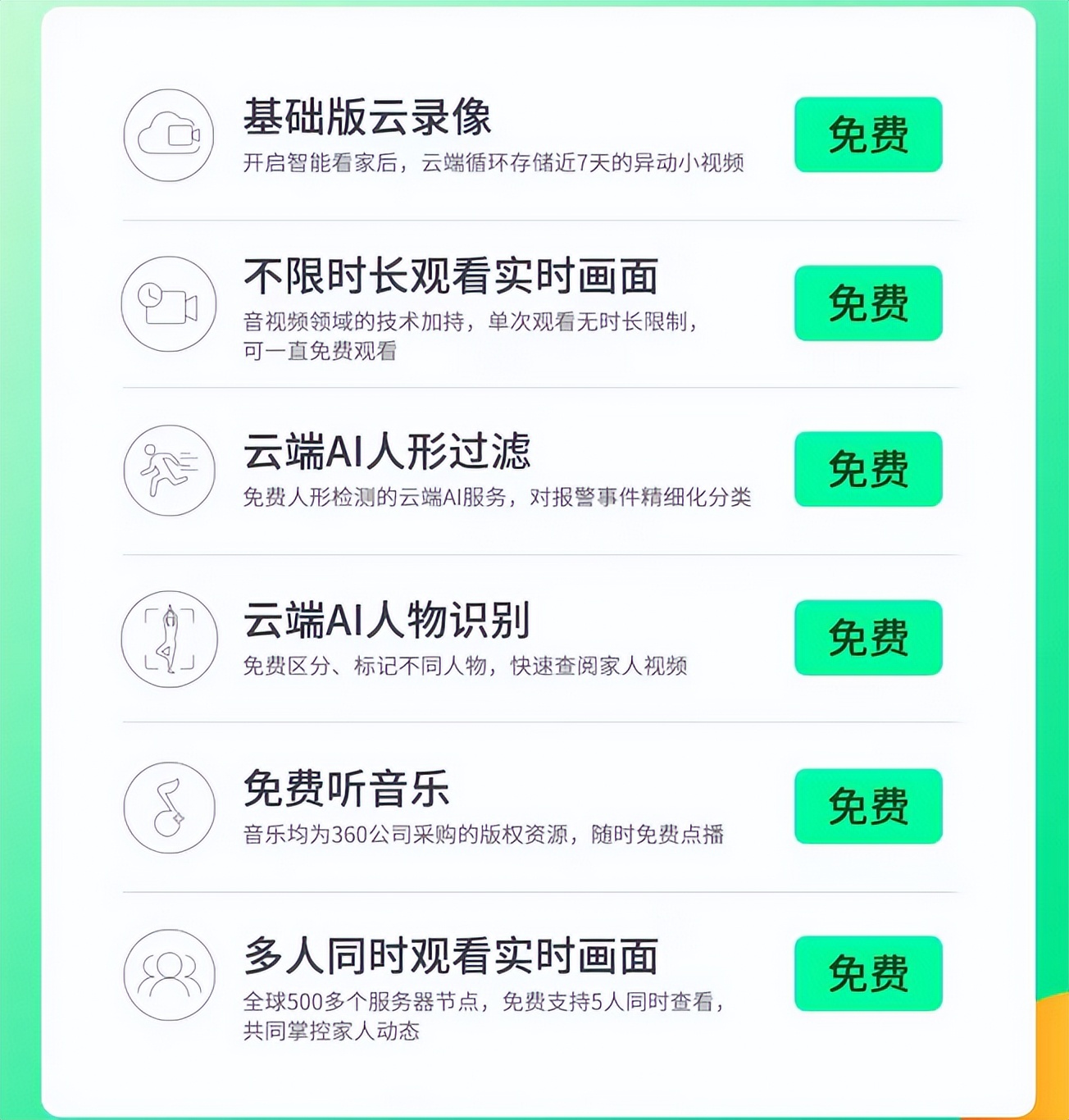 家庭安全无烦恼,三款主流家用摄像头最全功能比对