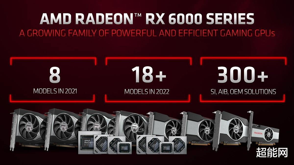 risc-v|AMD正在招聘RISC-V架构工程师，未来或将相关技术用于CPU/GPU