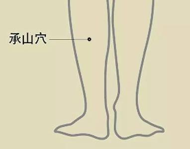 驼背|湿气不除，百病缠身！“三看”判断湿气，做好2件事，祛湿又养生