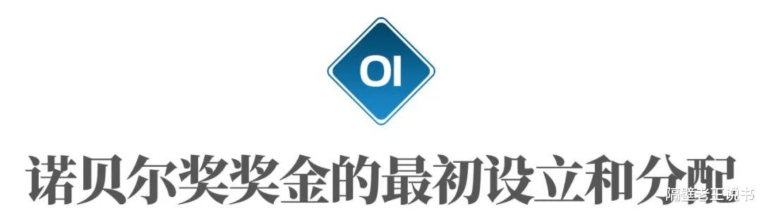 诺贝尔奖金给莫言少发了200万,诺贝尔奖金背后那些事