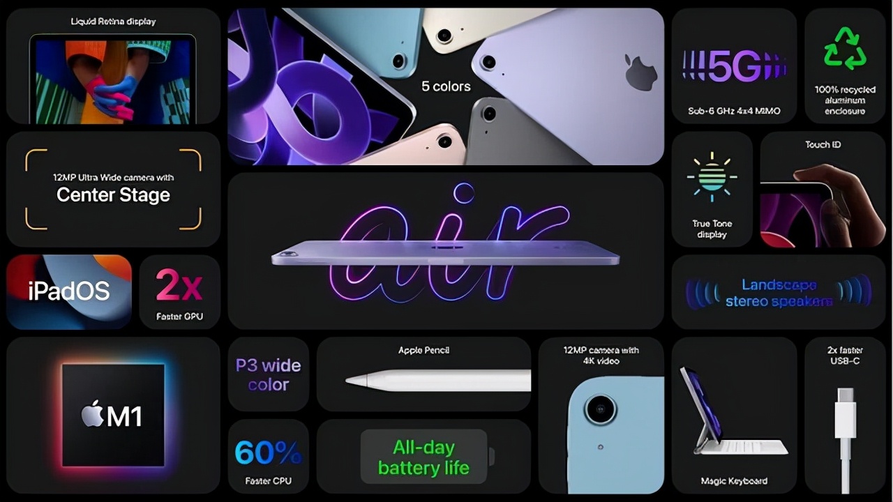 红米手机|苹果春季发布会你不知道的惊喜!库克大招频发,M1 Ultra有多强?