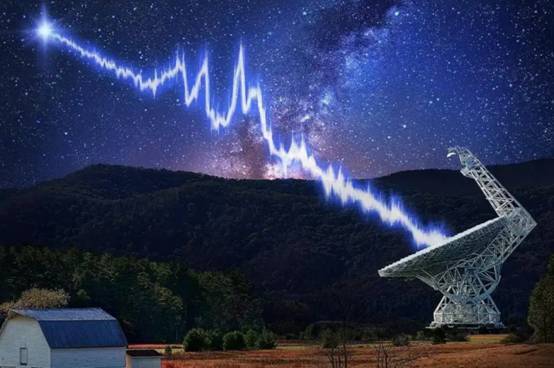 美国科学家质疑:中国天眼从未接收到“外星人信号”,真的吗?