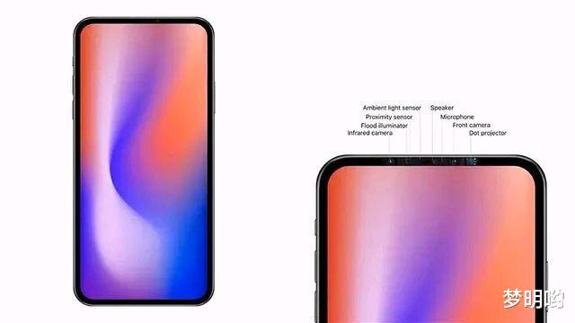 苹果|京东方取得史诗级突破，华为有望第一个使用，但苹果可能会截胡！