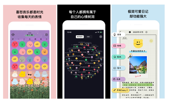 软件|6款冷门逆天app,全是宝藏私藏!
