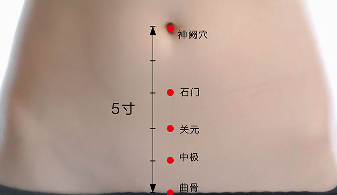 羊肉汤|常年夜尿频,晚上睡不好,中医医生教你3个穴位固肾缩尿