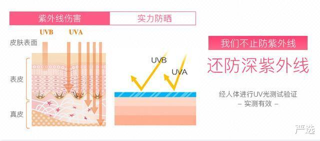 古力娜扎|非洲回来的娜扎依旧白成一道光，江疏影：她的防晒喷雾我屯了10瓶