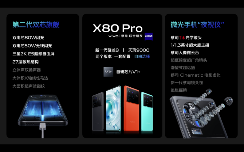 芯片|巅峰旗舰vivo X80系列正式发布 全系升杯售价3699元起