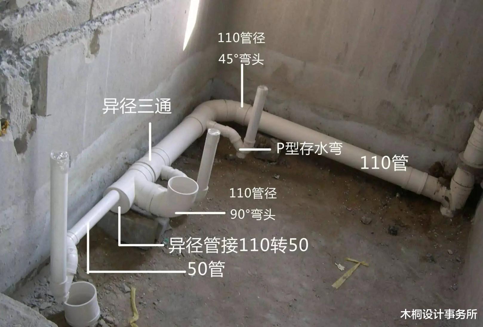 马桶可不可以移位,怎么移位,会有哪些问题?