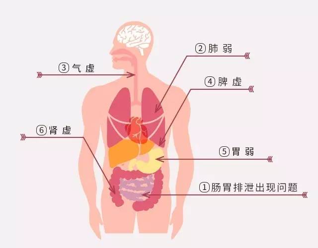 中成藥|說一劑利咽名方，行氣化痰，咽炎、喉炎、扁桃體炎、梅核氣一掃光