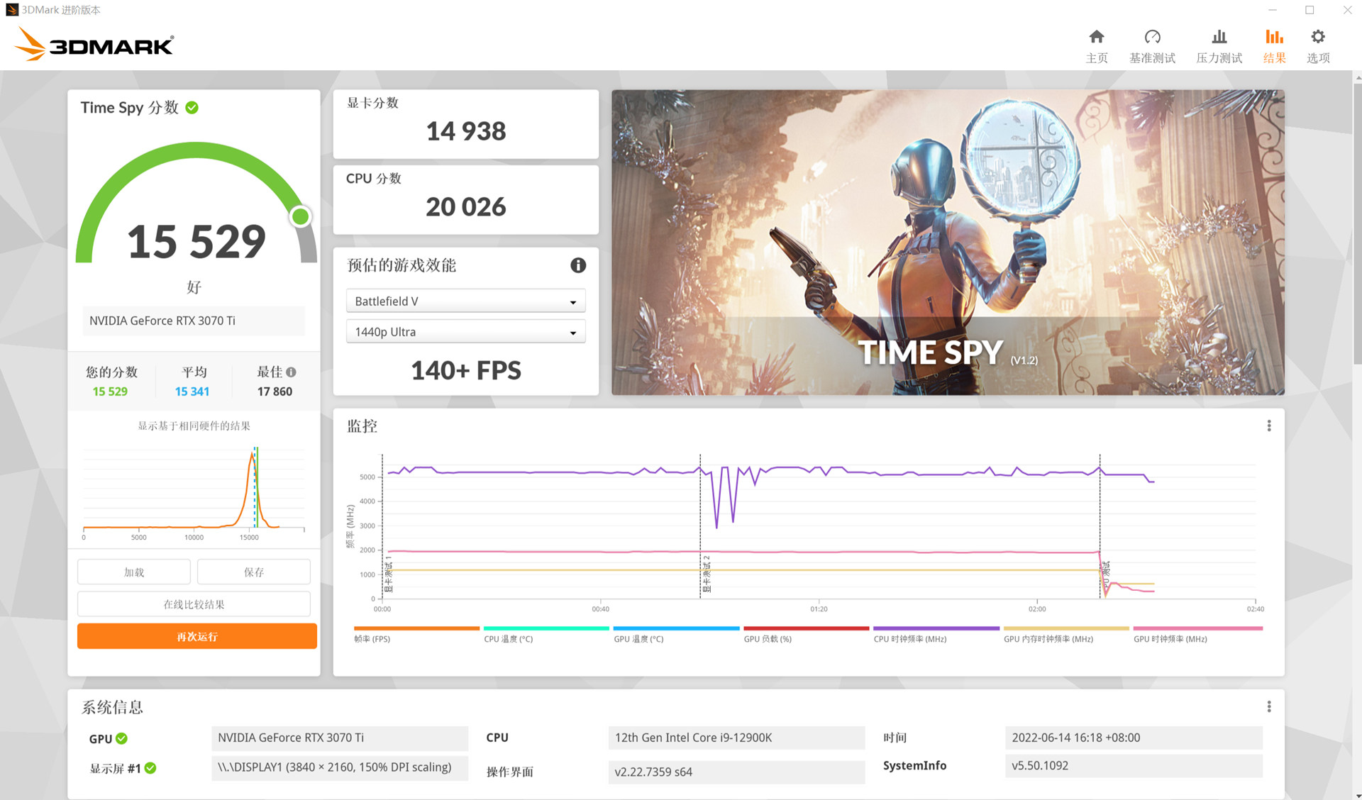 3070ti|618游戏配置：i9 12900K+3070Ti+酷冷至尊毁灭者装机晒单