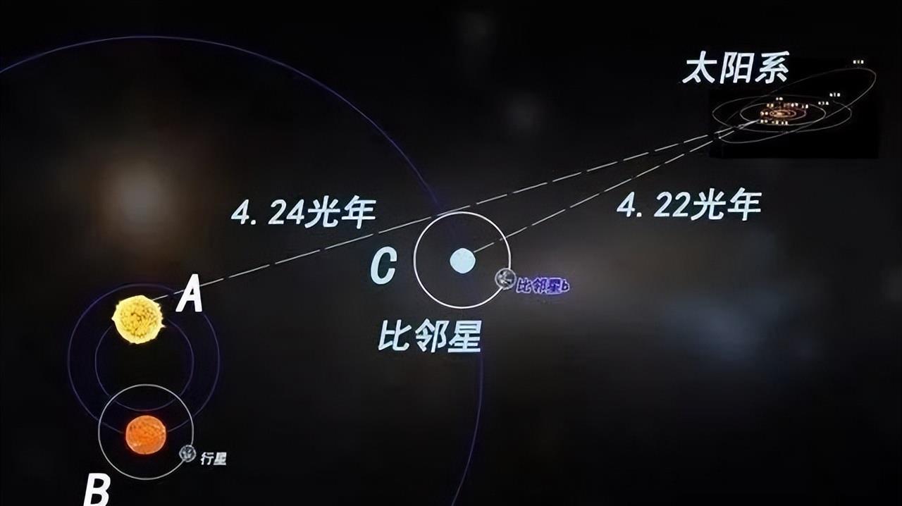 来自130亿光年外,韦伯望远镜的五张照片,揭秘宇宙的真实大小